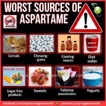 products with aspartame.jpg